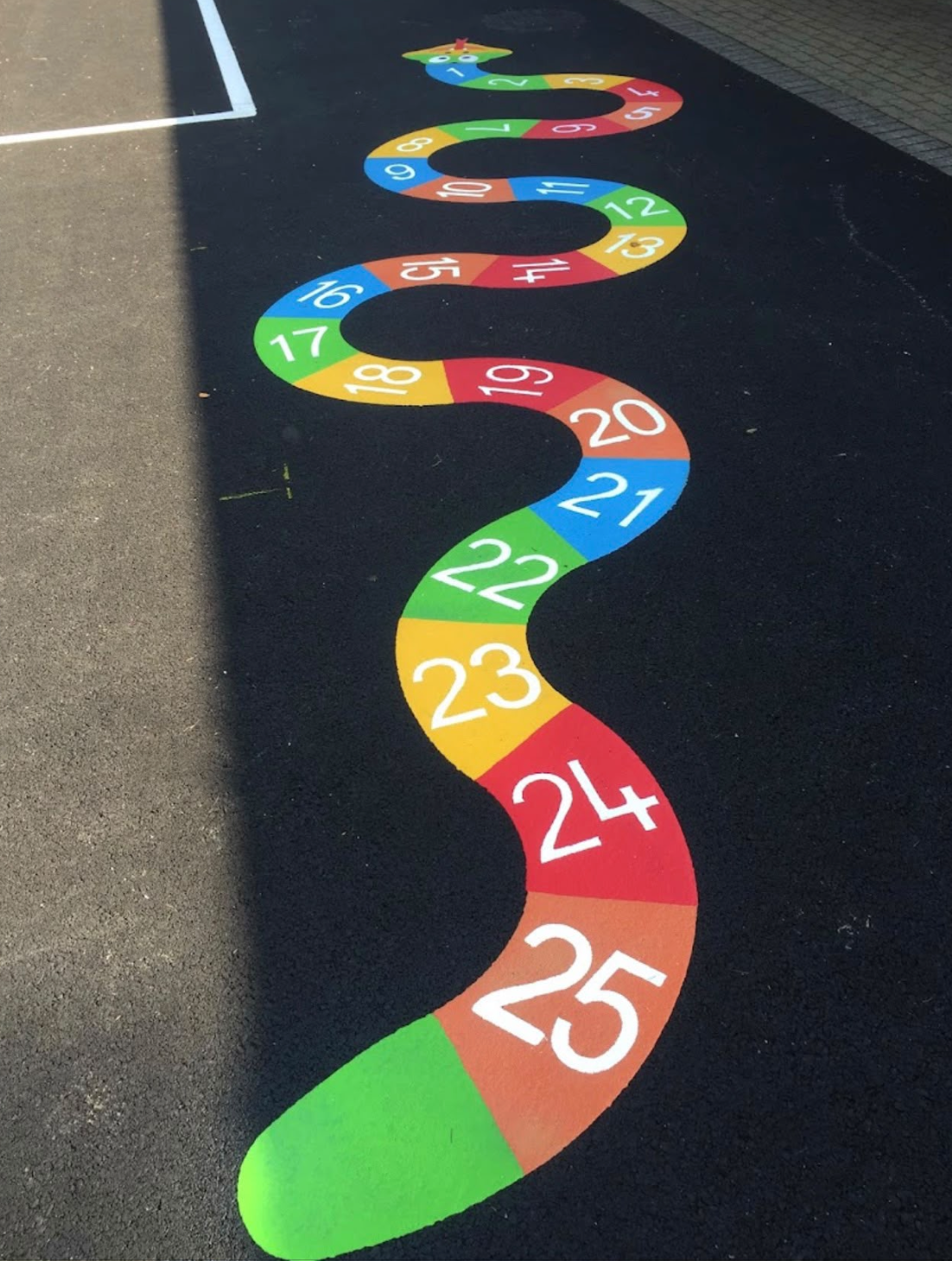 Number Snake